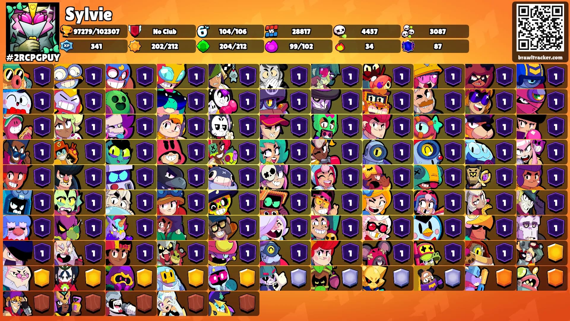Sylvie's Ranks