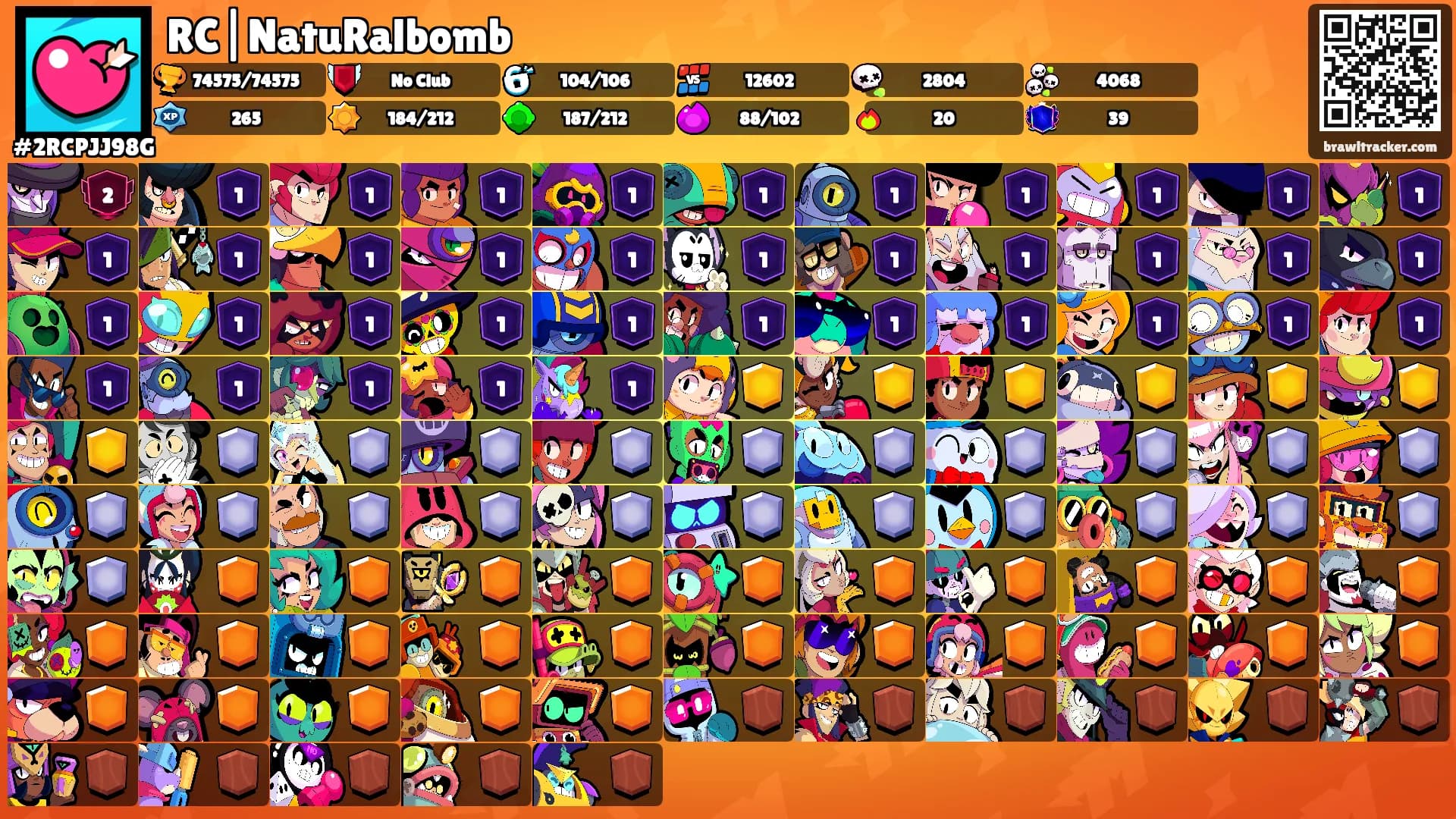 RC|NatuRalbomb's Ranks