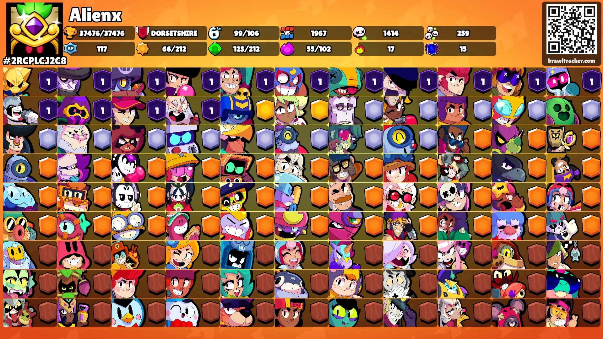 Alienx's Ranks
