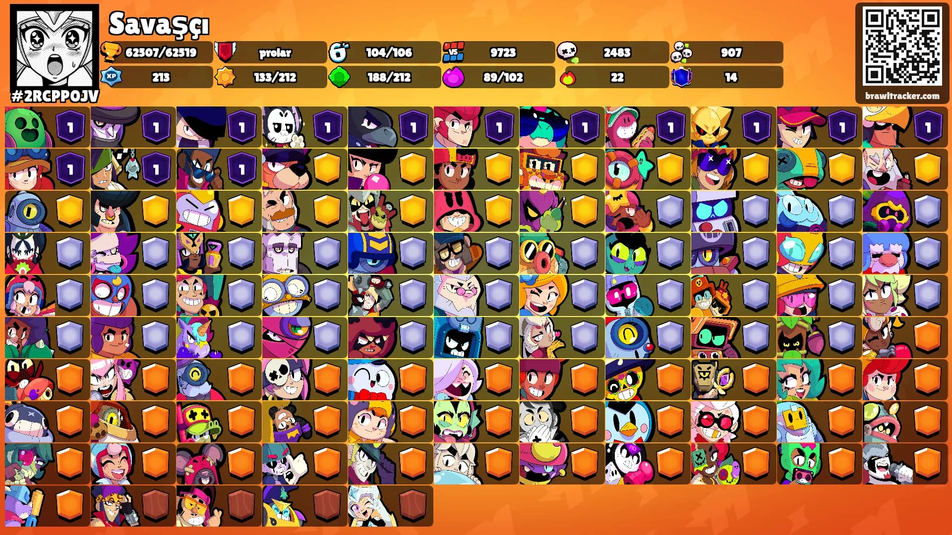 Savaşçı's Ranks