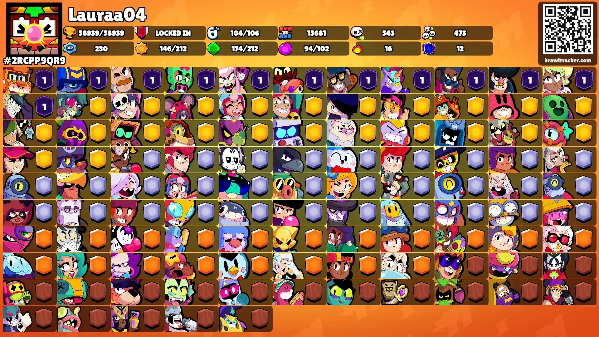 Lauraa04's Ranks