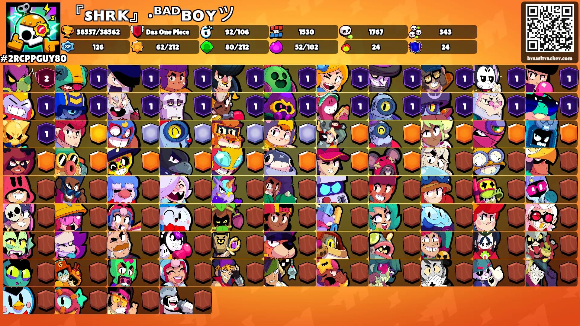 『sʜʀᴋ』•ᴮᴬᴰʙᴏʏツ's Ranks