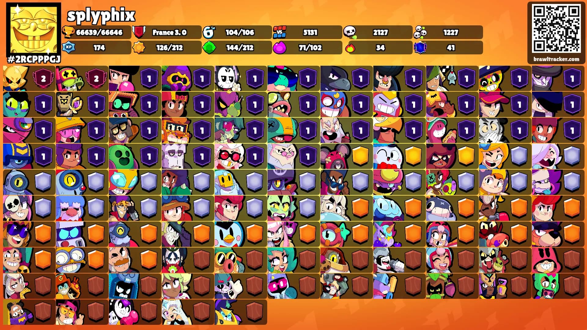 splyphix's Ranks