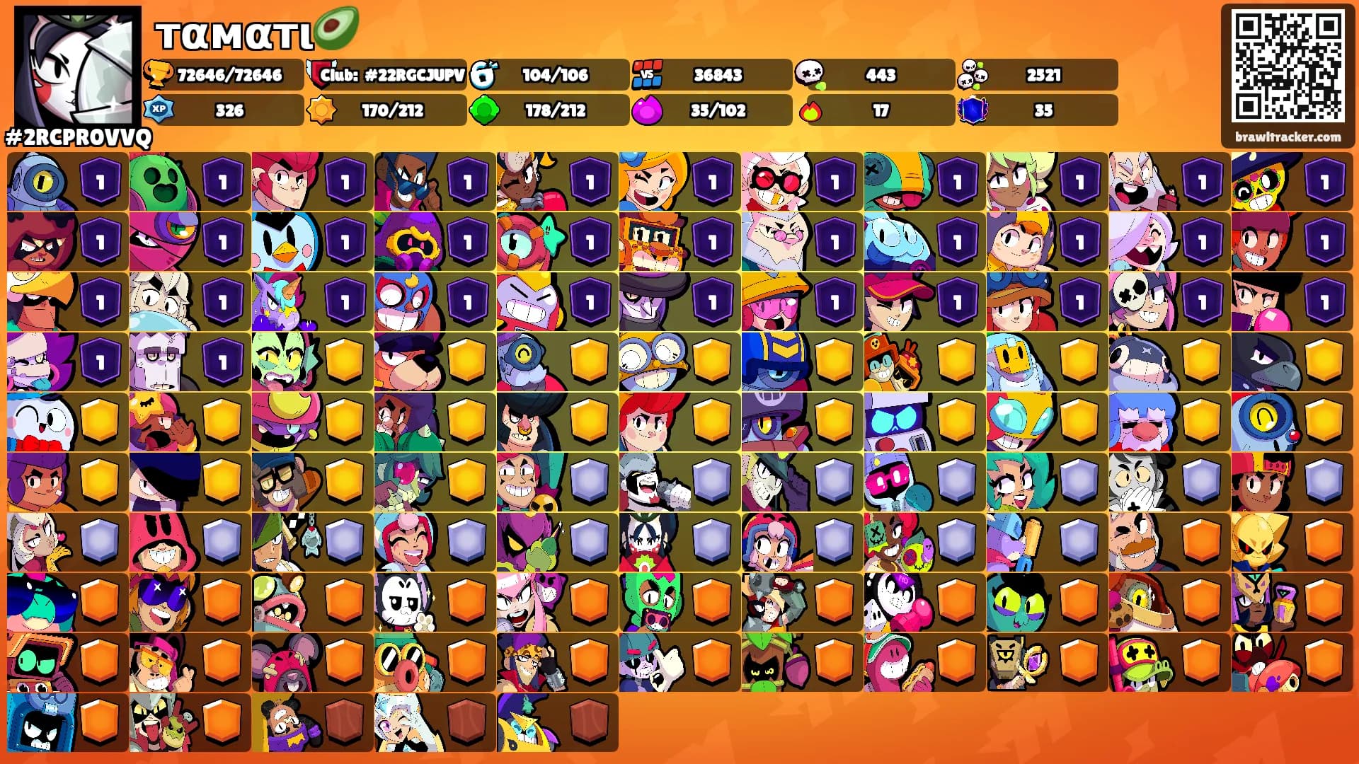 тαмαтι🥑's Ranks