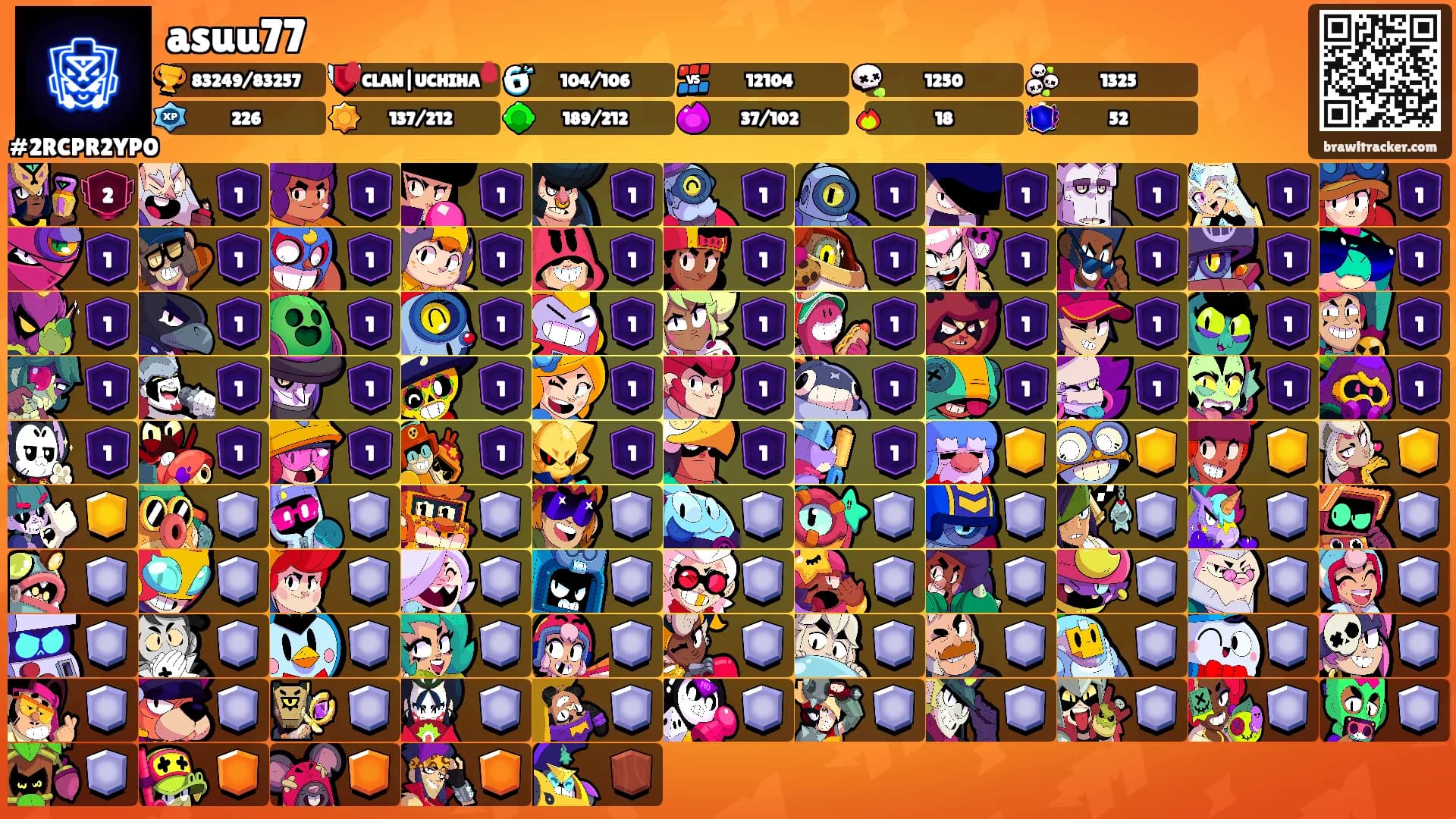 asuu77's Ranks