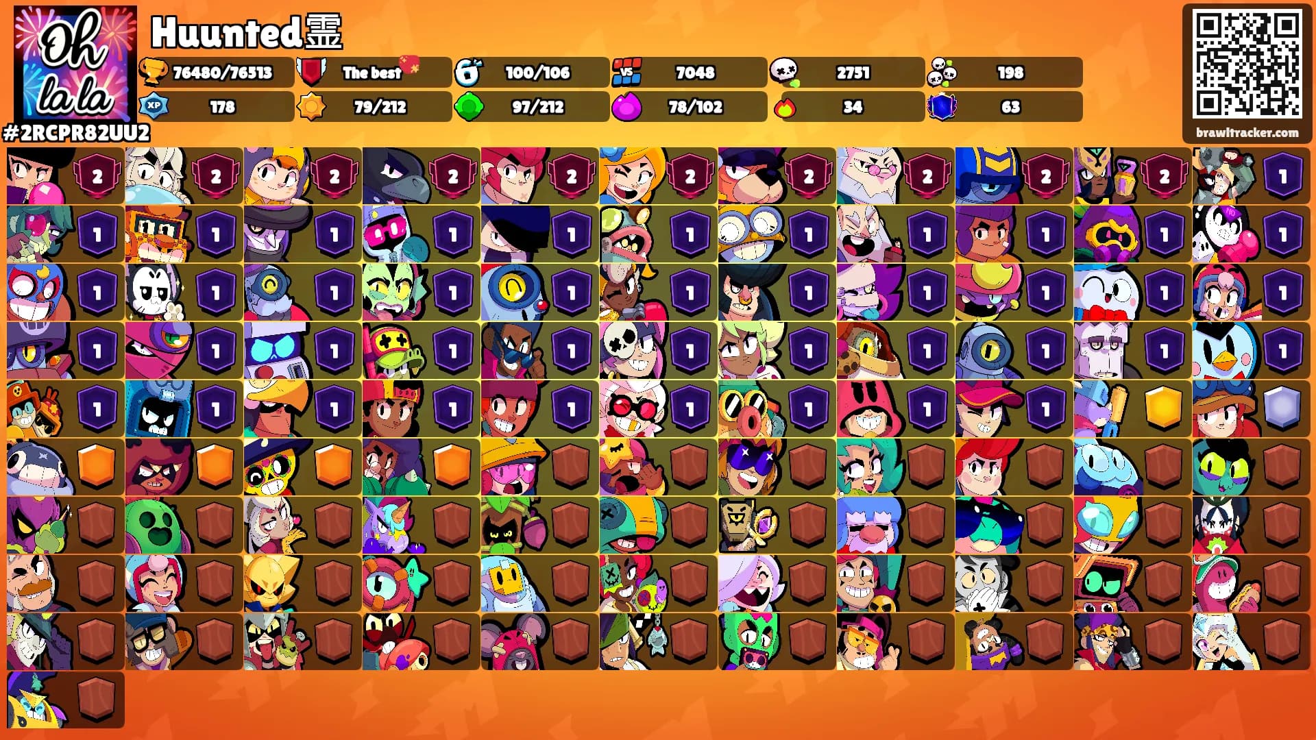 Huunted霊's Ranks