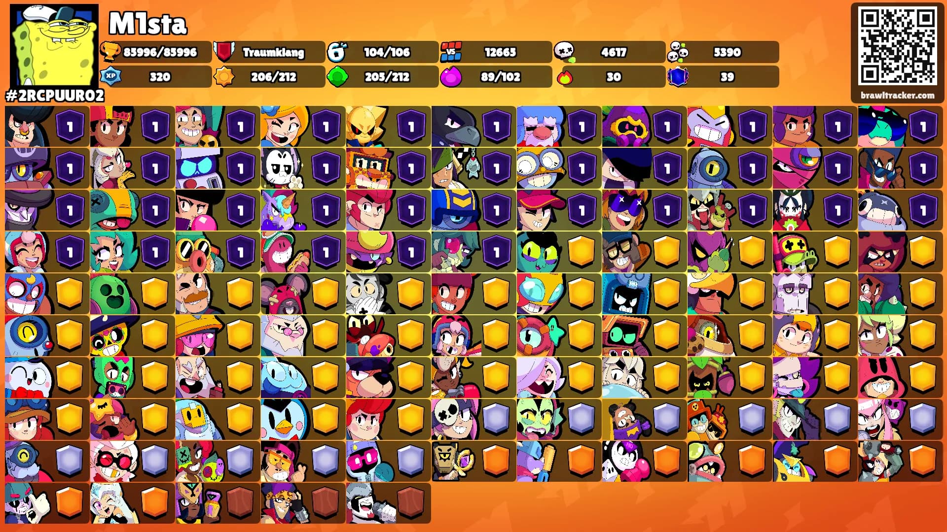 M1sta's Ranks