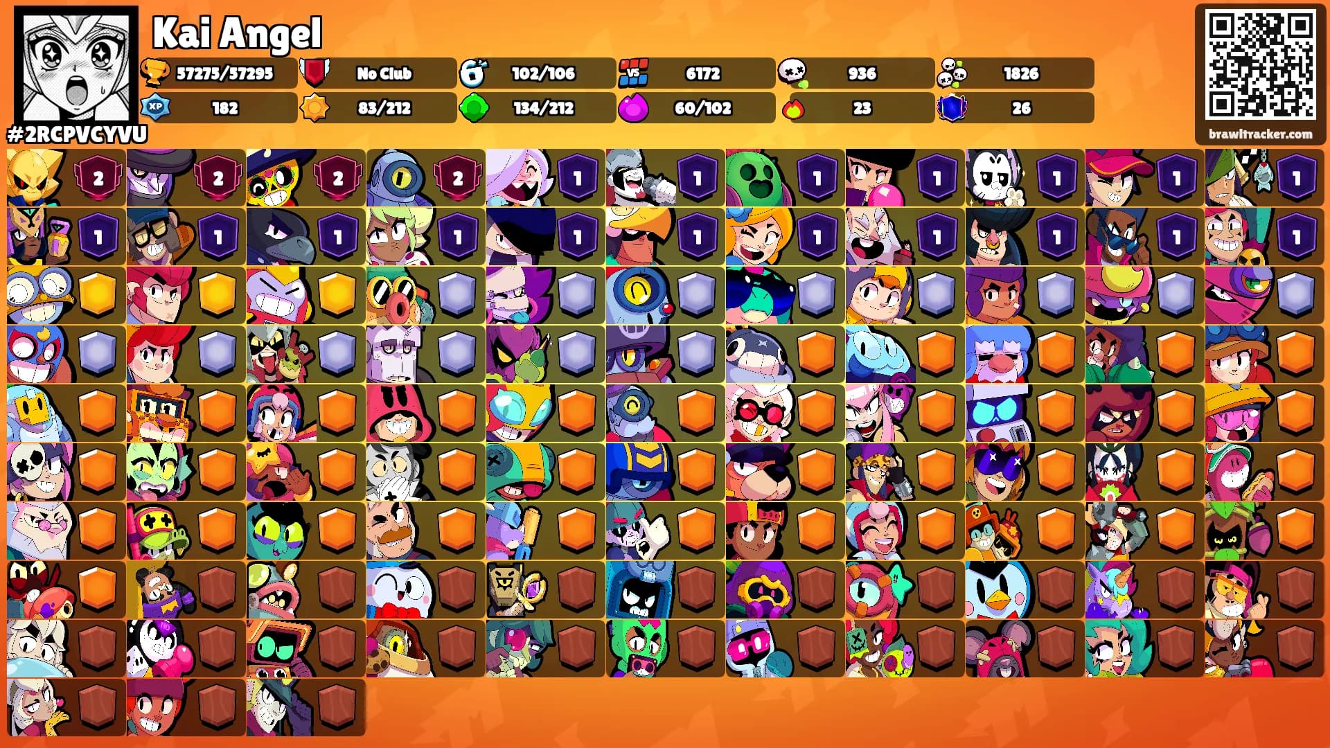 Kai Angel's Ranks