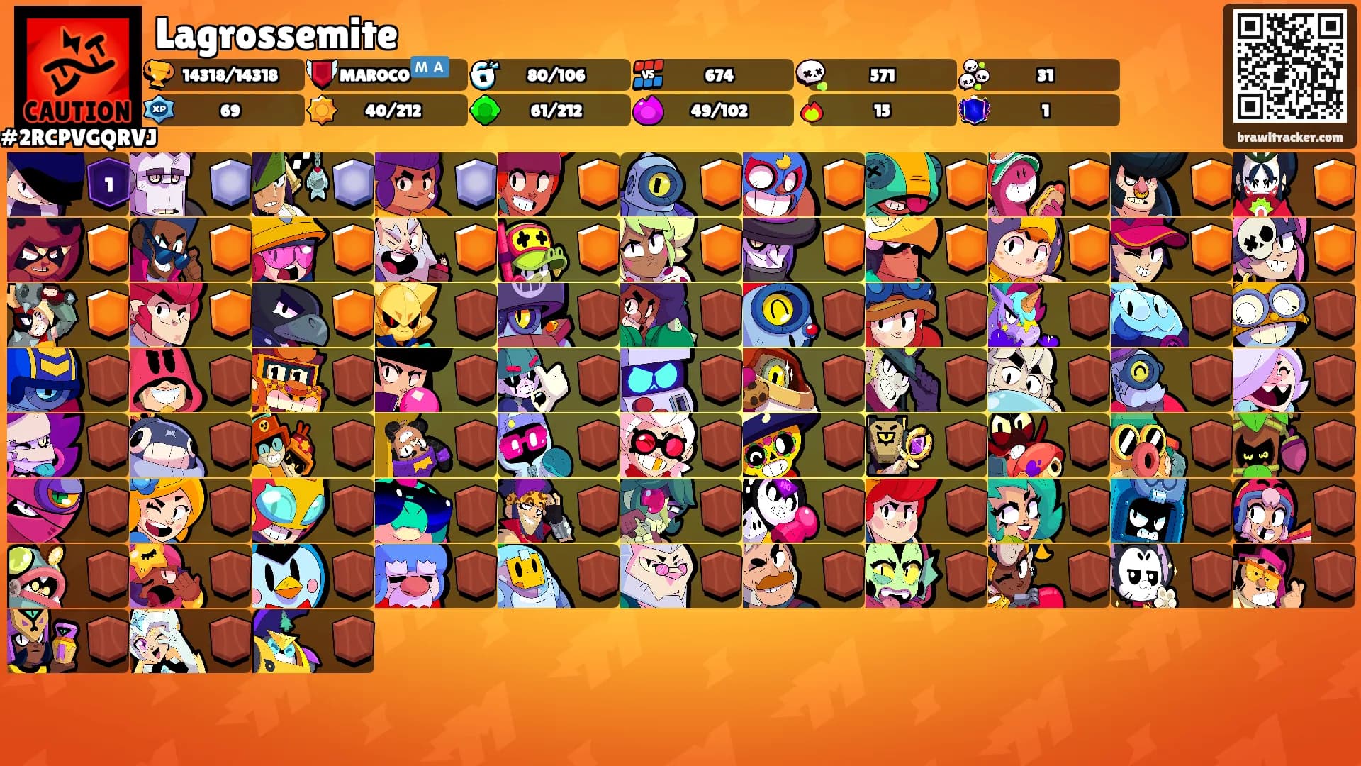 Lagrossemite's Ranks