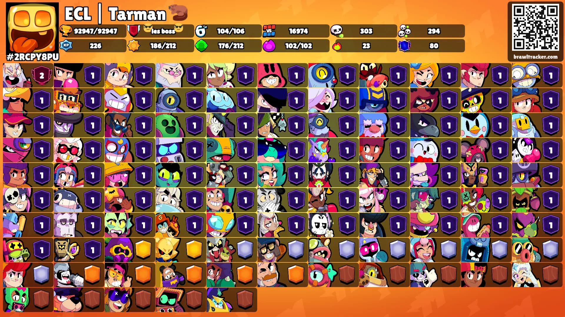ECL | Tarman 🦫's Ranks