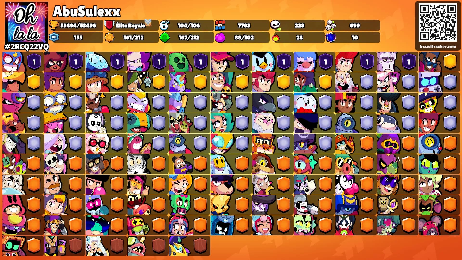 AbuSulexx's Ranks