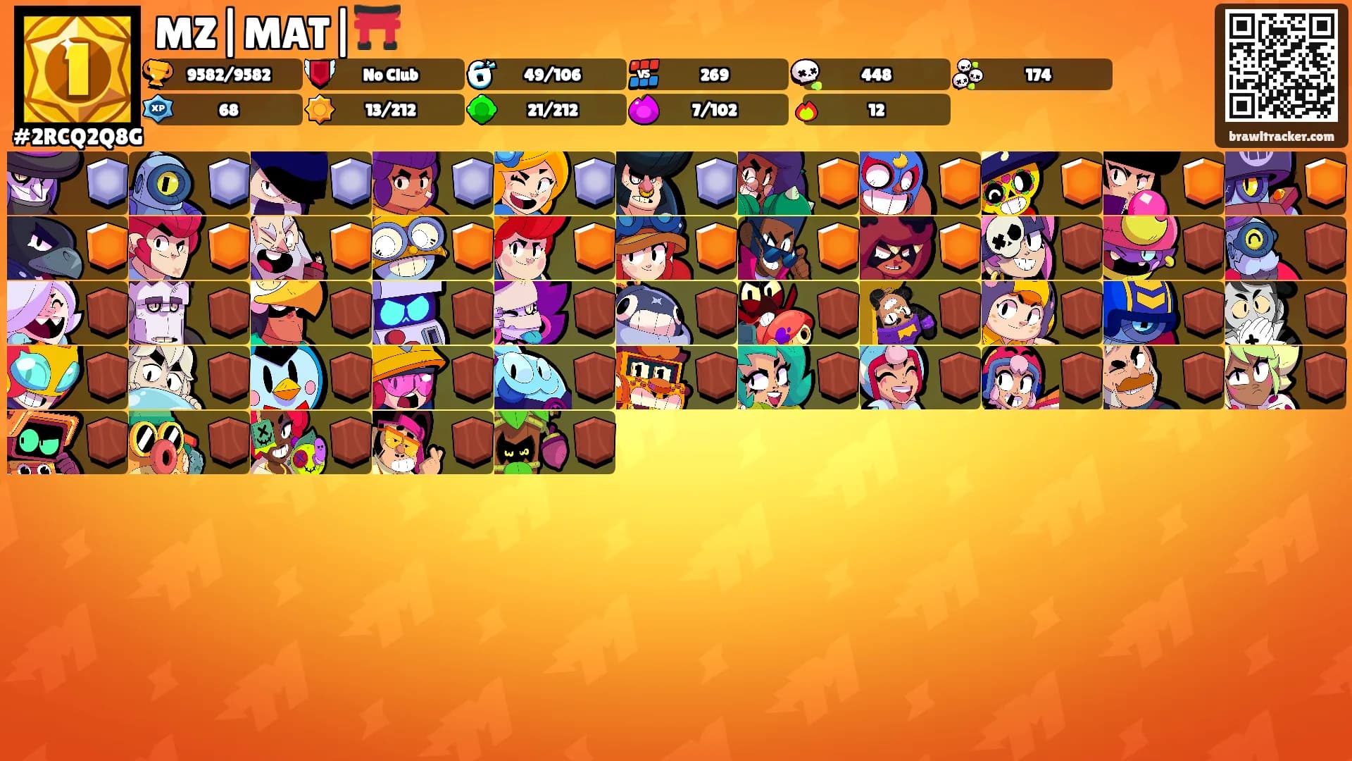 MZ|MAT|⛩️'s Ranks