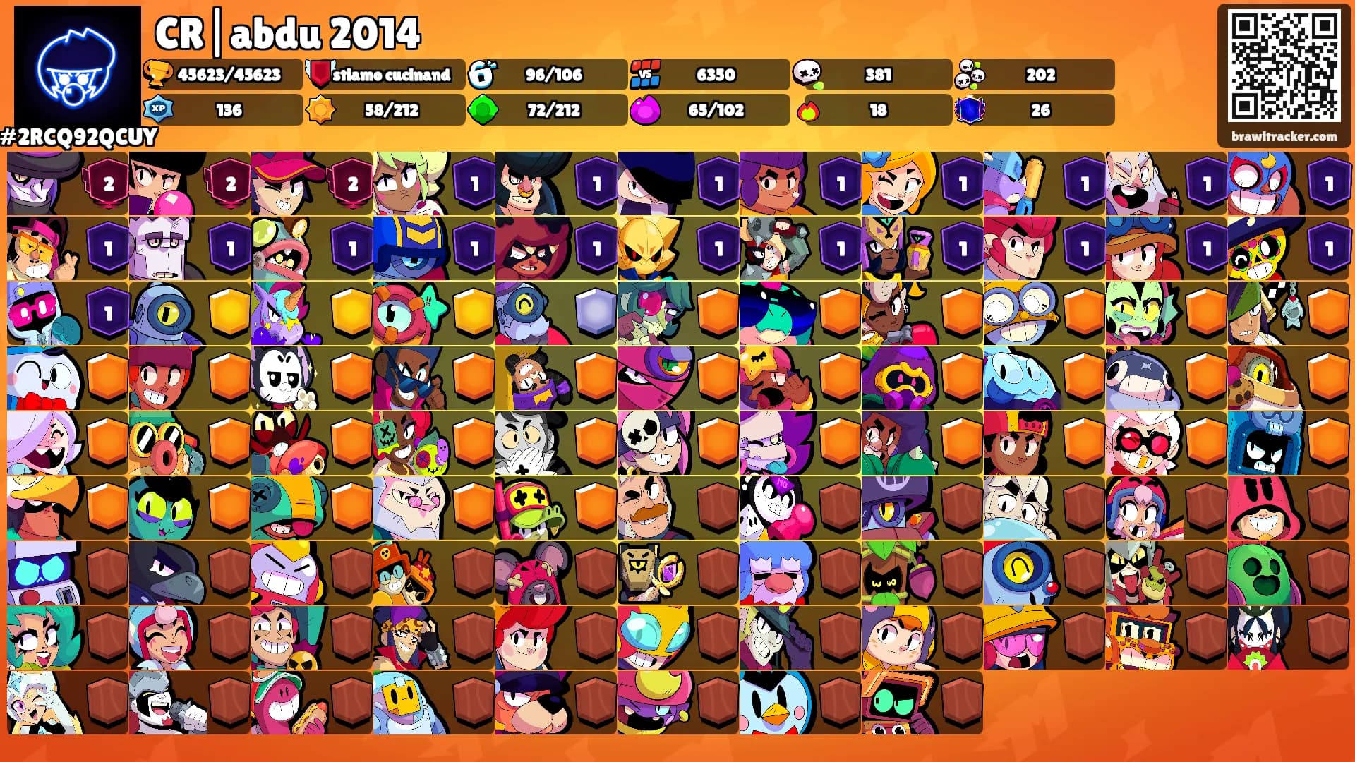 CR|abdu 2014's Ranks