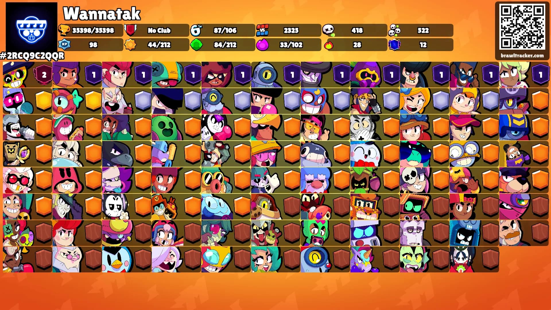 Wannatak's Ranks