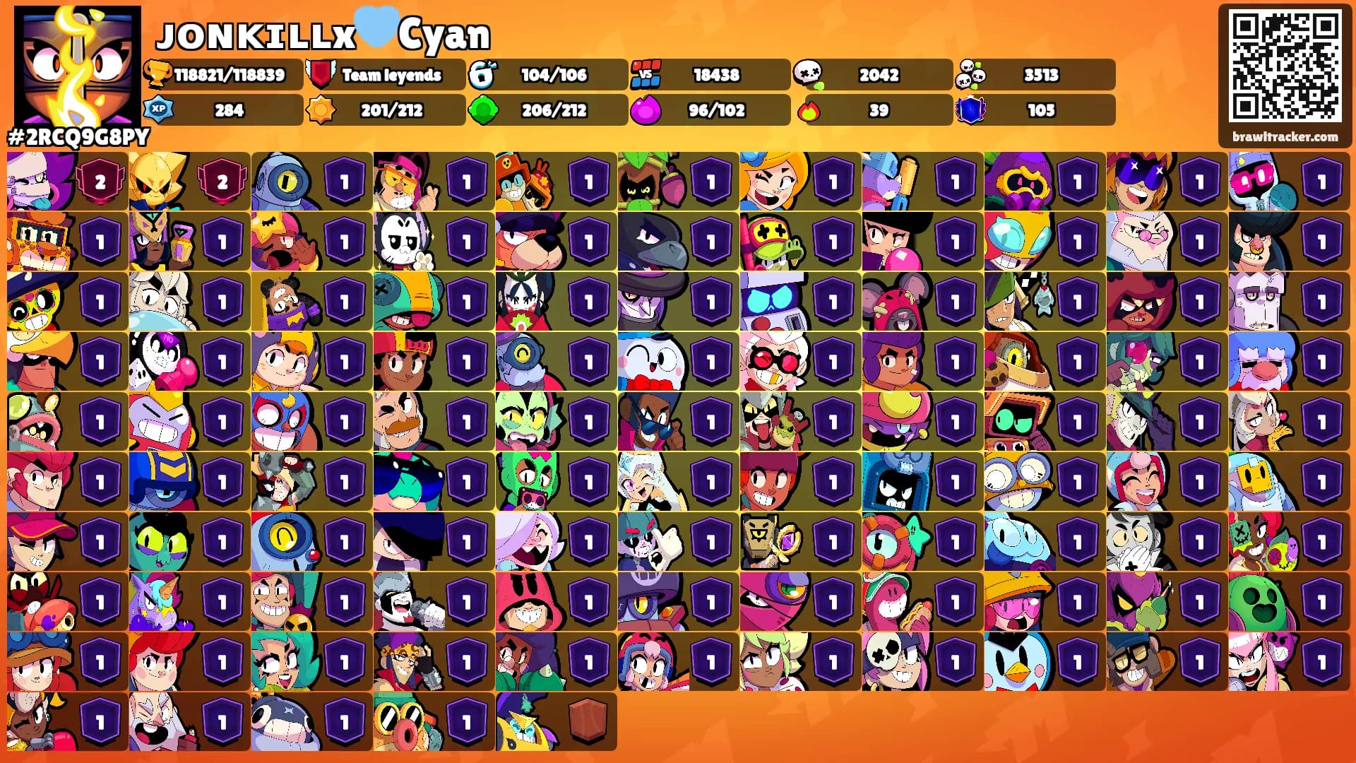 ᴊᴏɴᴋɪʟʟx🩵Cyan's Ranks
