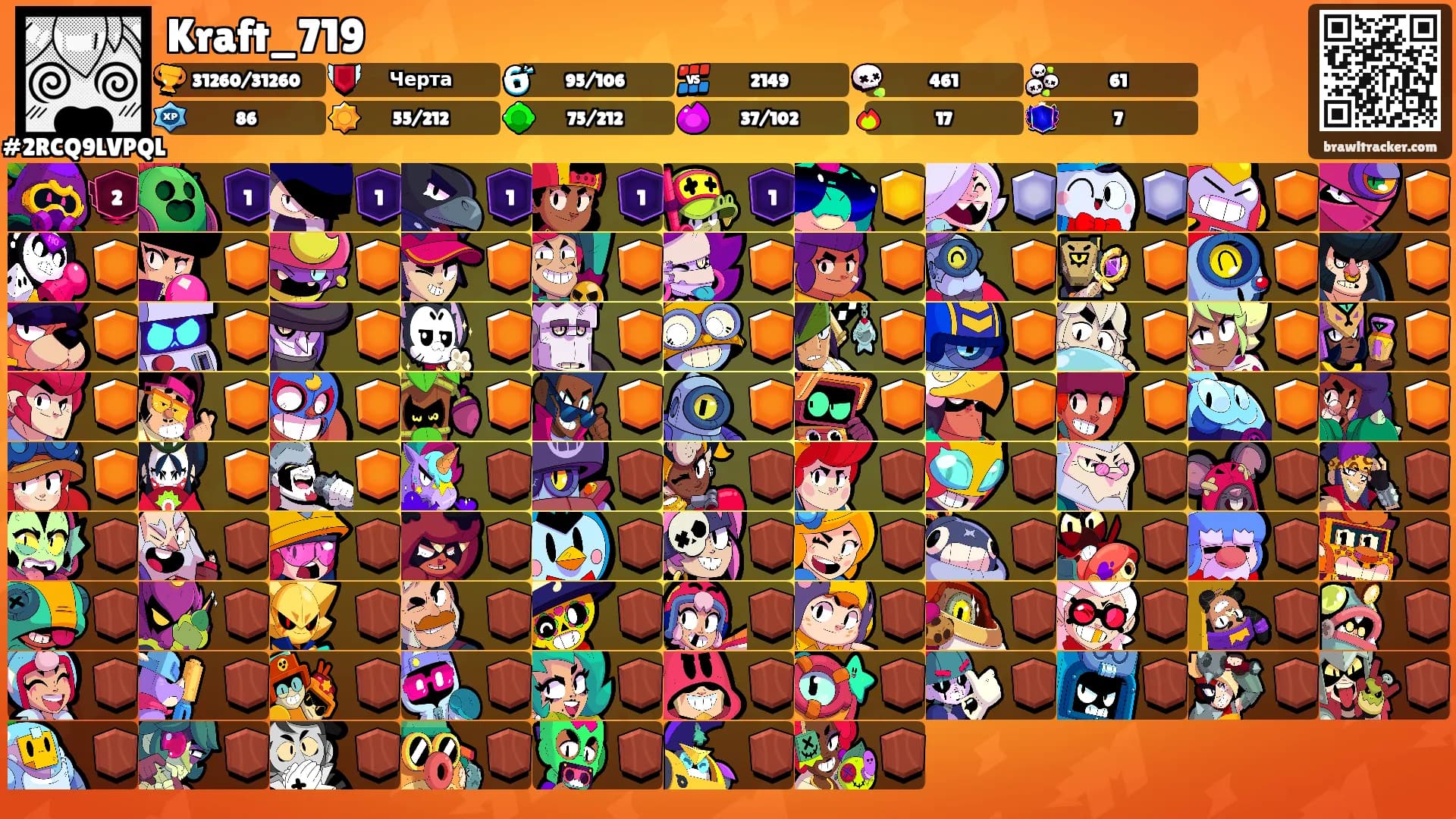 Kraft_719's Ranks