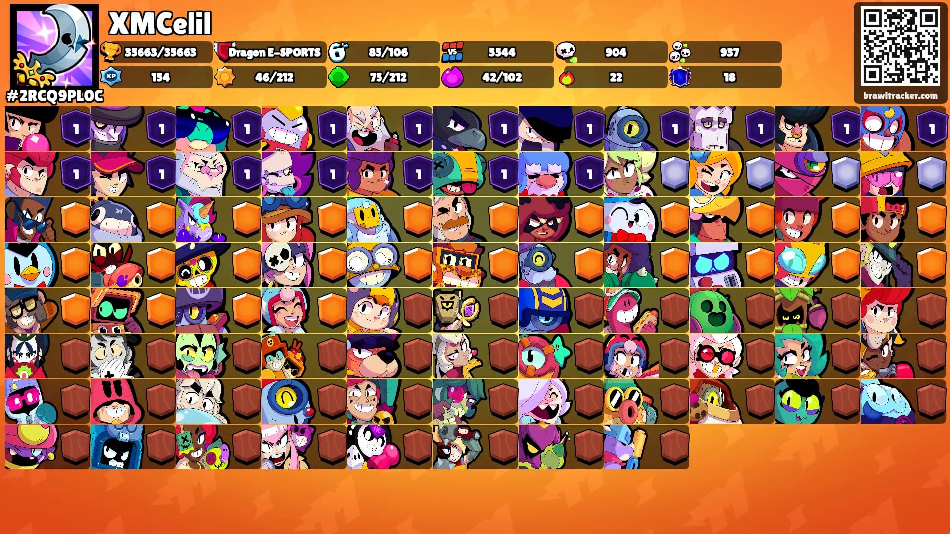XMCelil's Ranks