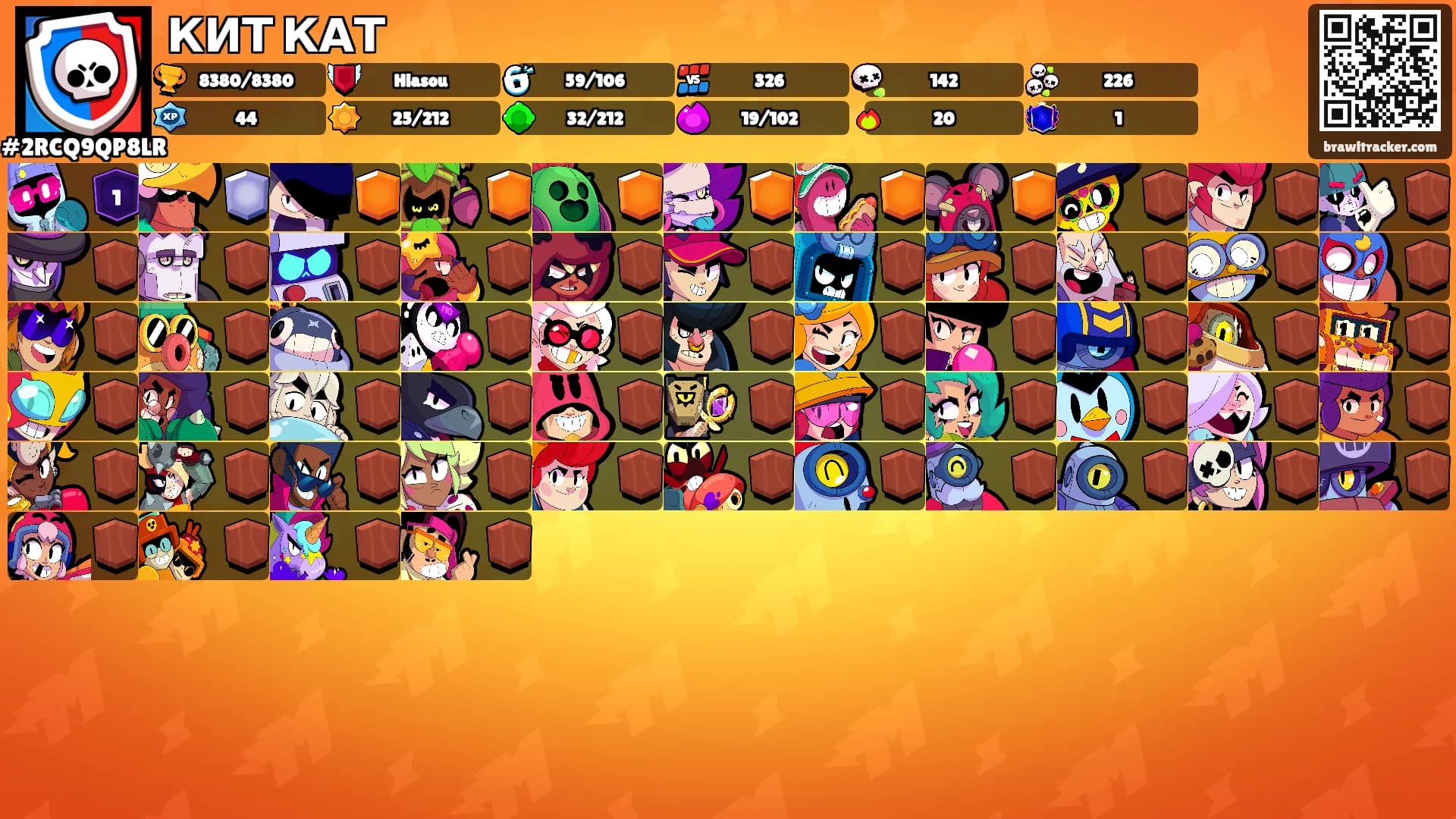 КИТ КАТ's Ranks