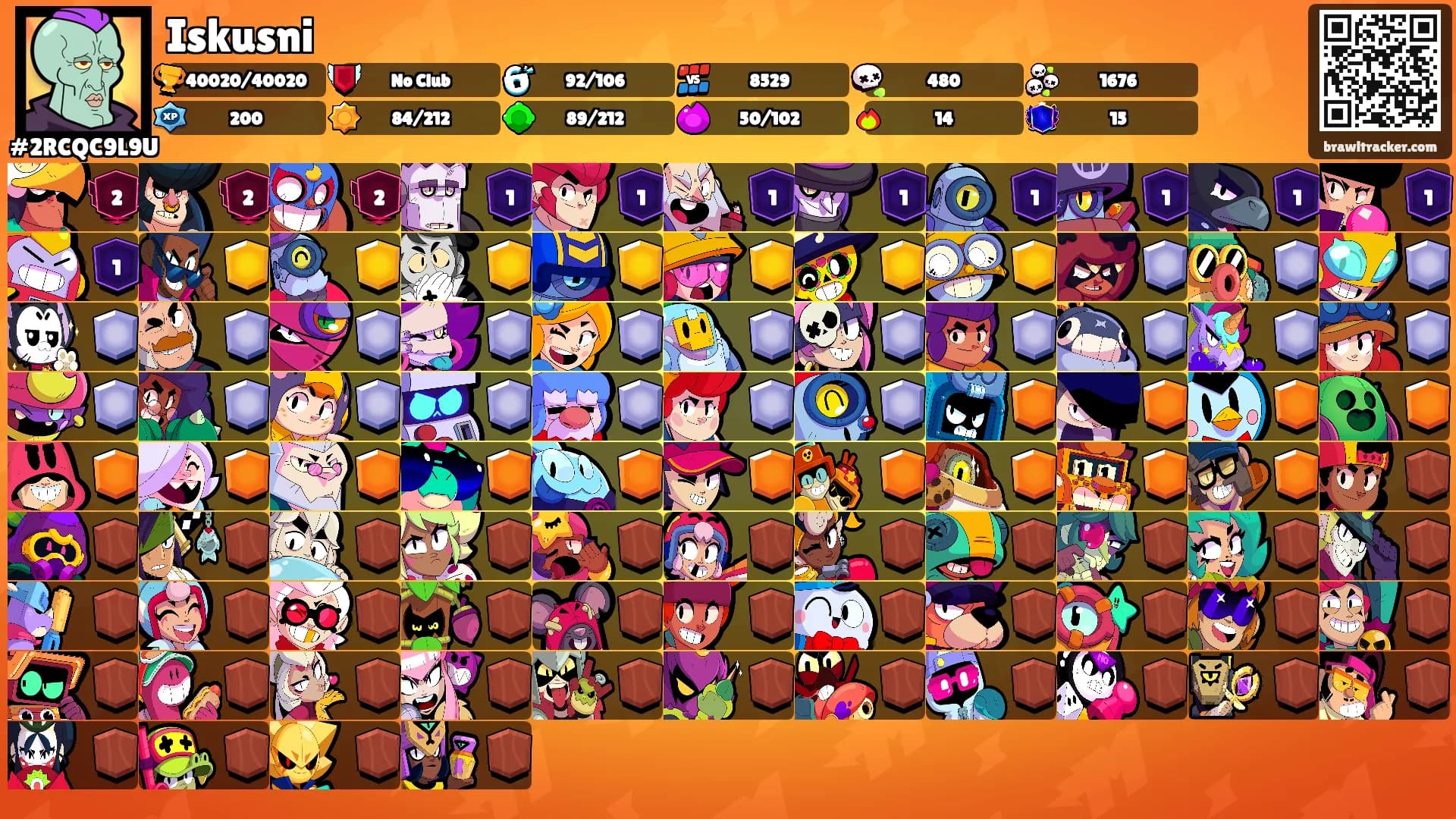 Iskusni's Ranks