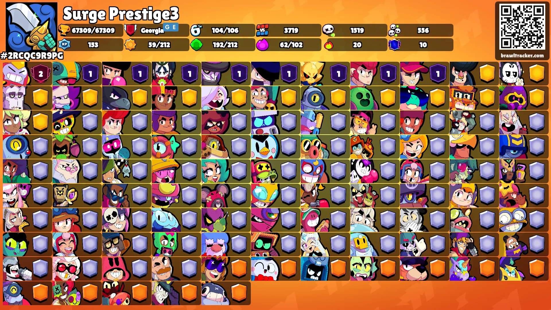 Surge Prestige3's Ranks