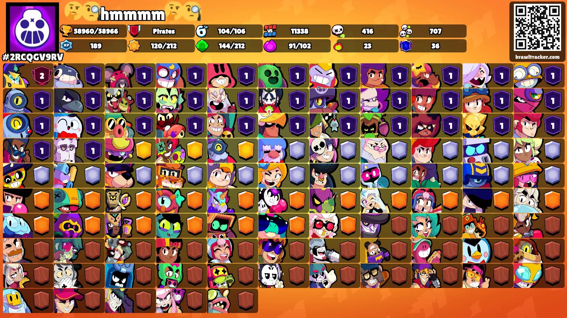 🤔🧐hmmmm🤔🧐's Ranks