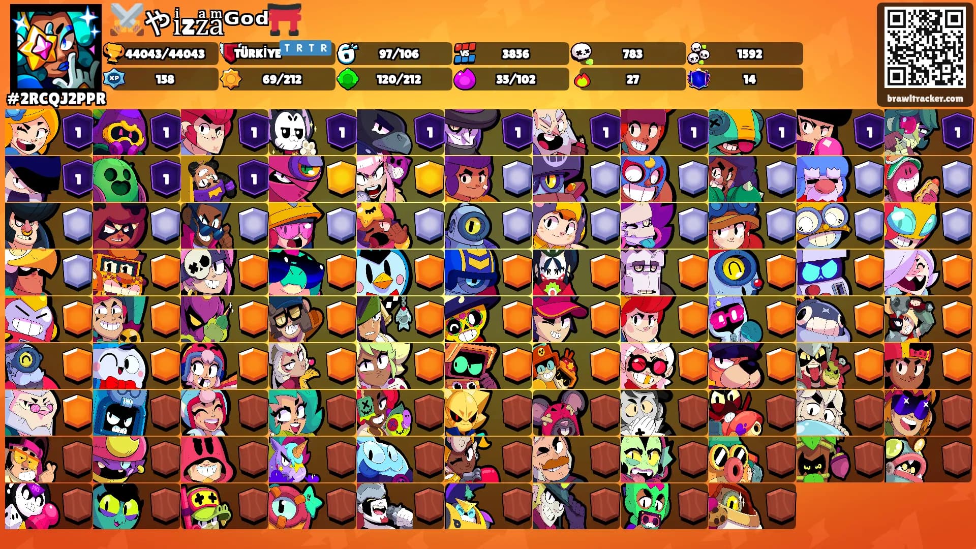 ⚔️やiͥzzͣaͫᴳᵒᵈ⛩️'s Ranks