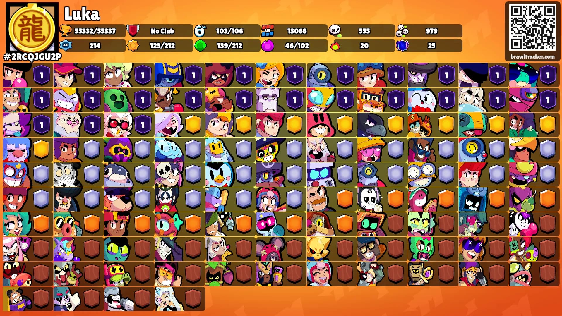 Luka's Ranks