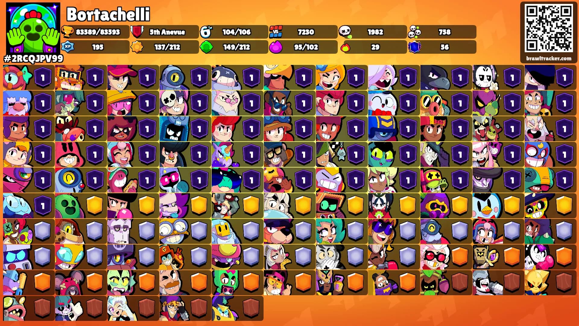 Bortachelli's Ranks