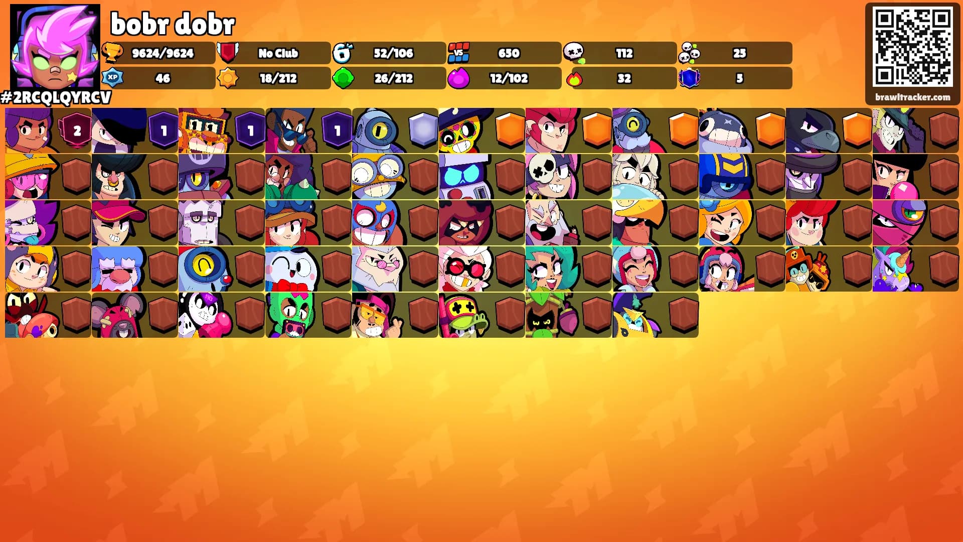 bobr dobr's Ranks