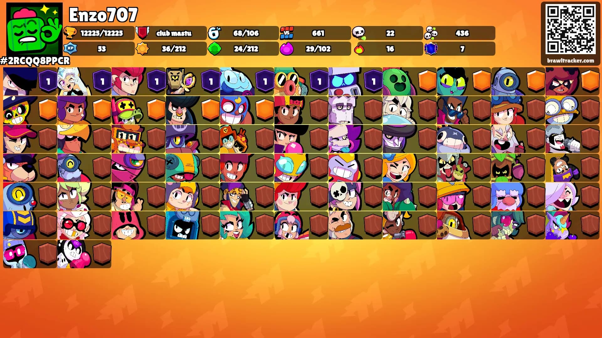 Enzo707's Ranks