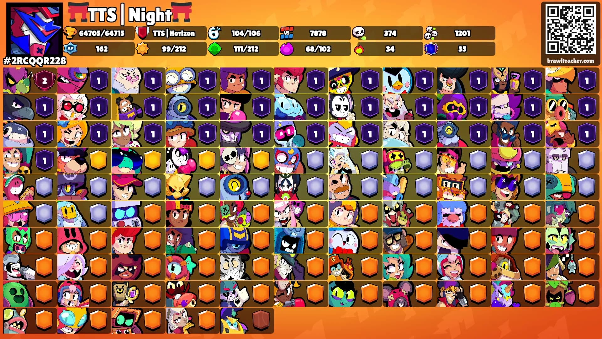 ⛩️TTS|Night⛩️'s Ranks