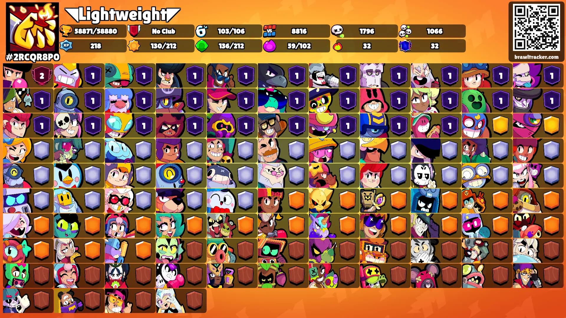 ◥Lightweight◤'s Ranks