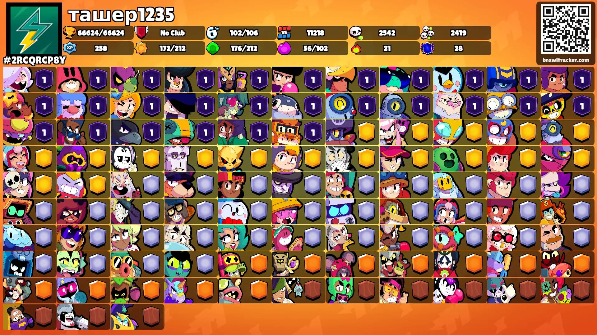 ташер1235's Ranks