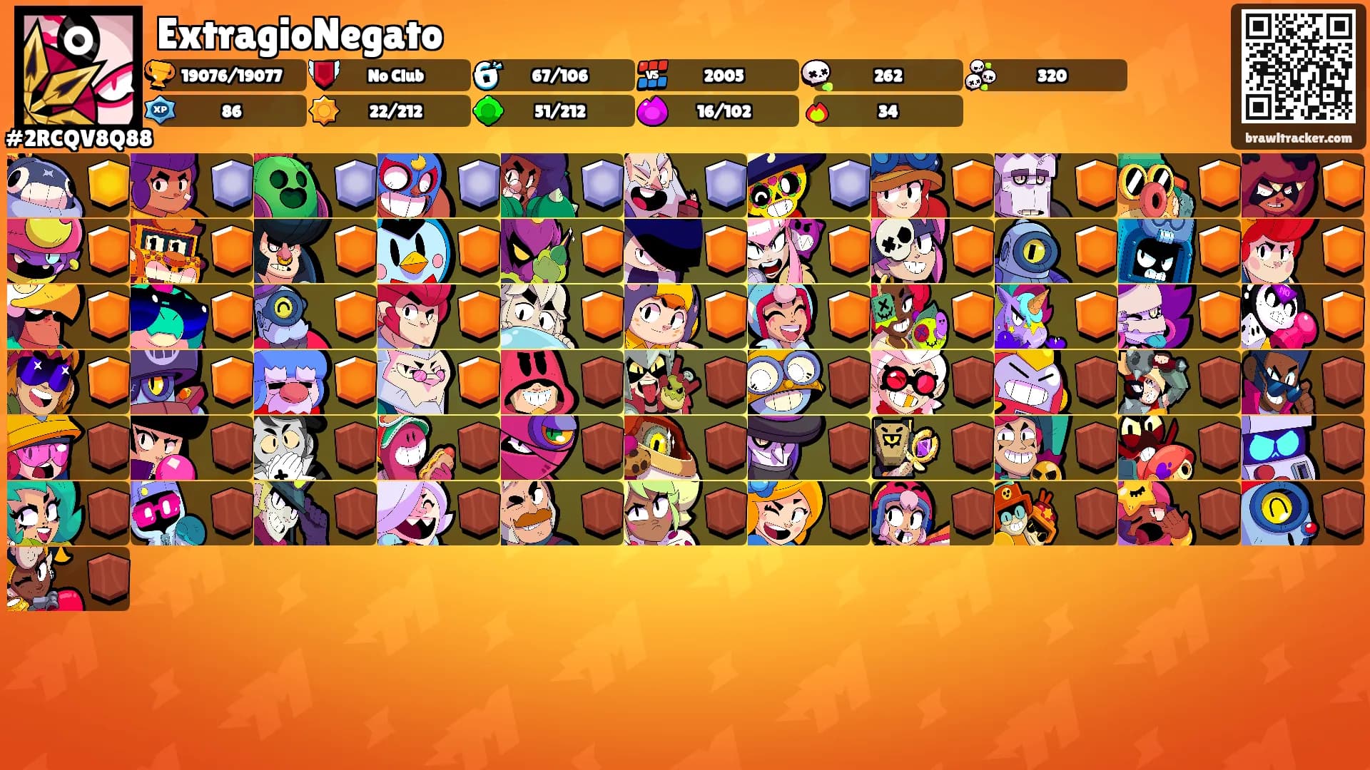 ExtragioNegato's Ranks