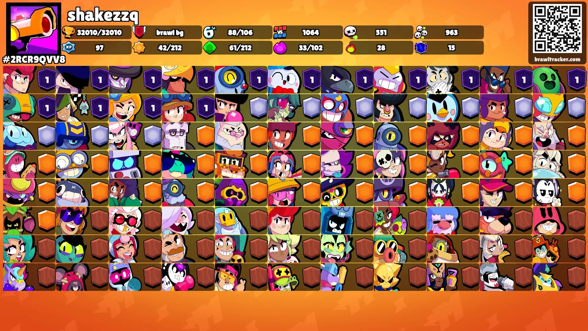 shakezzq's Ranks