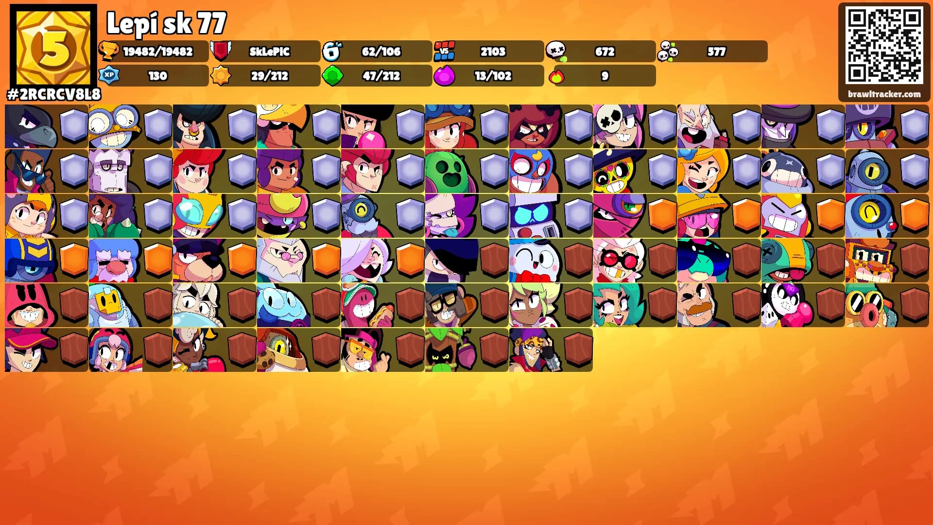 Lepí sk 77's Ranks