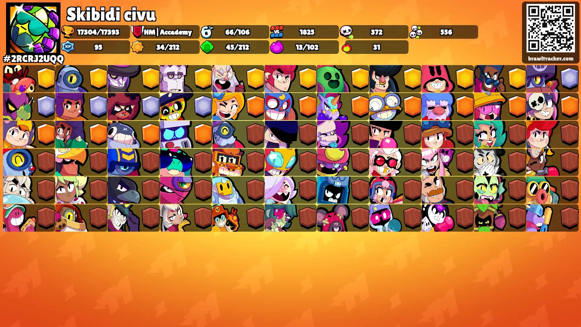 Skibidi civu's Ranks