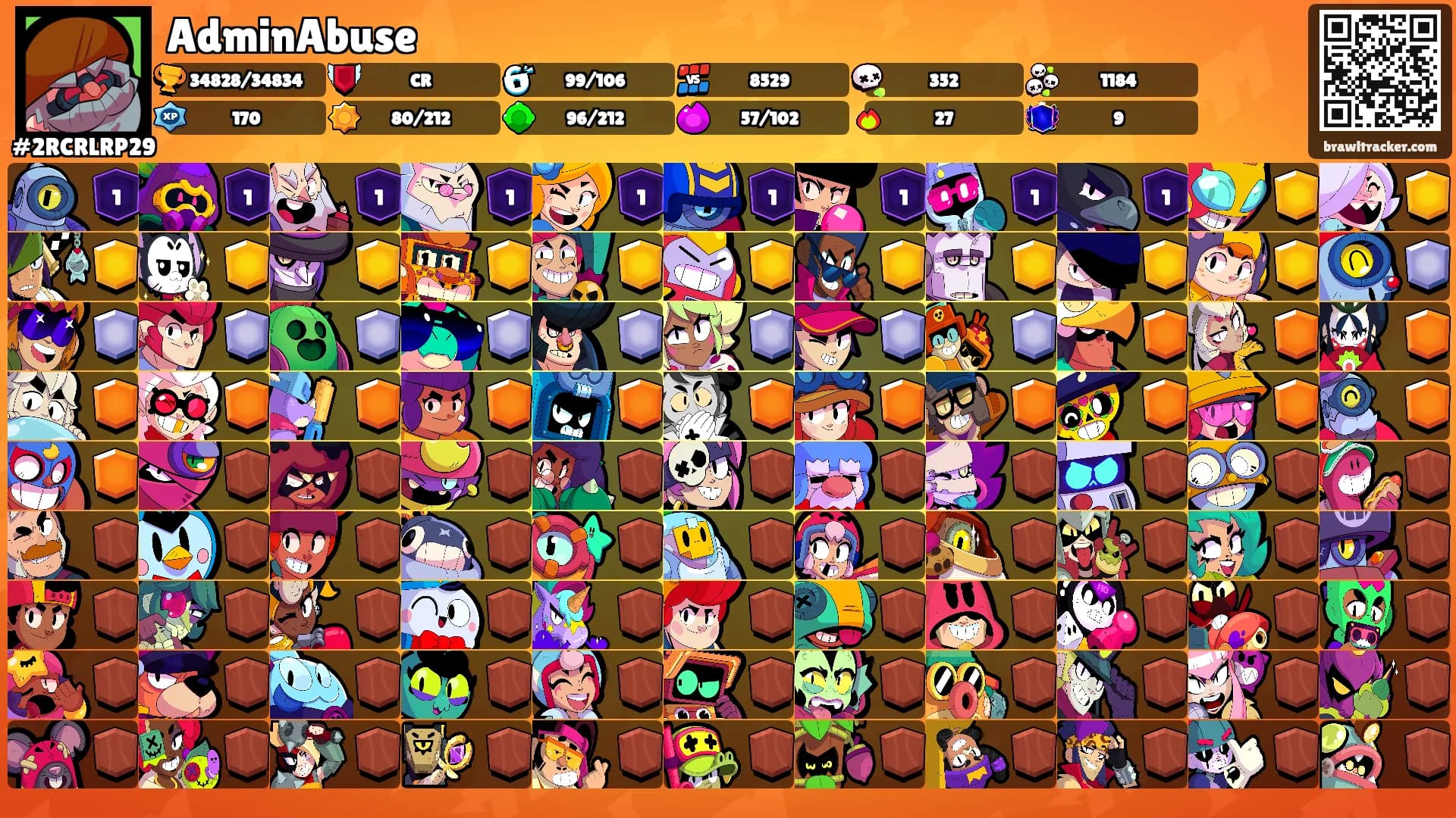 AdminAbuse's Ranks