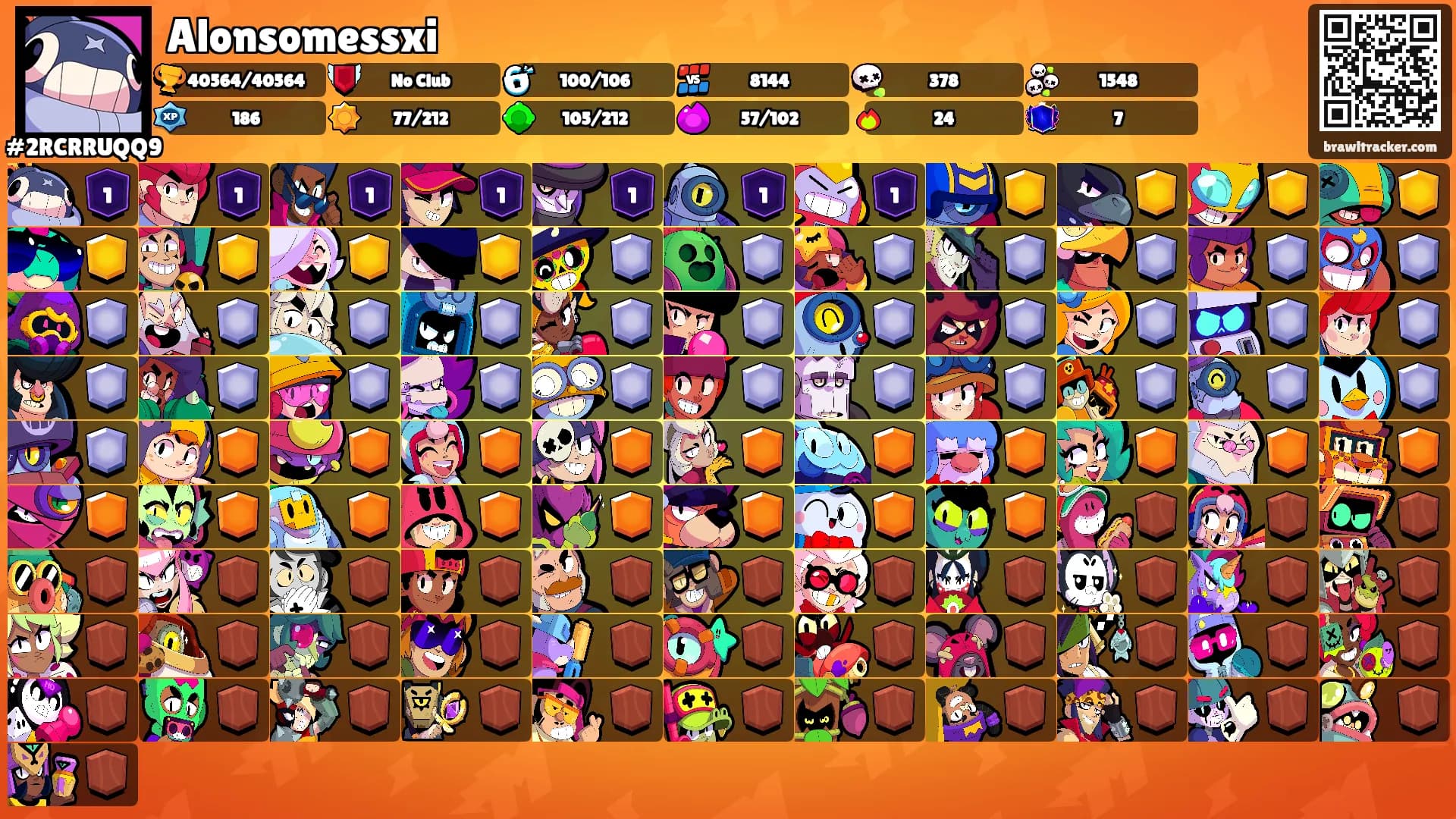 Alonsomessxi's Ranks