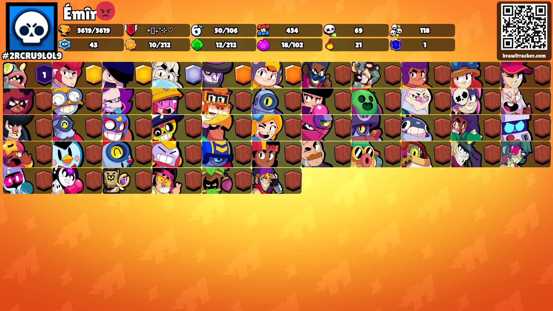 Émîr😡's Ranks
