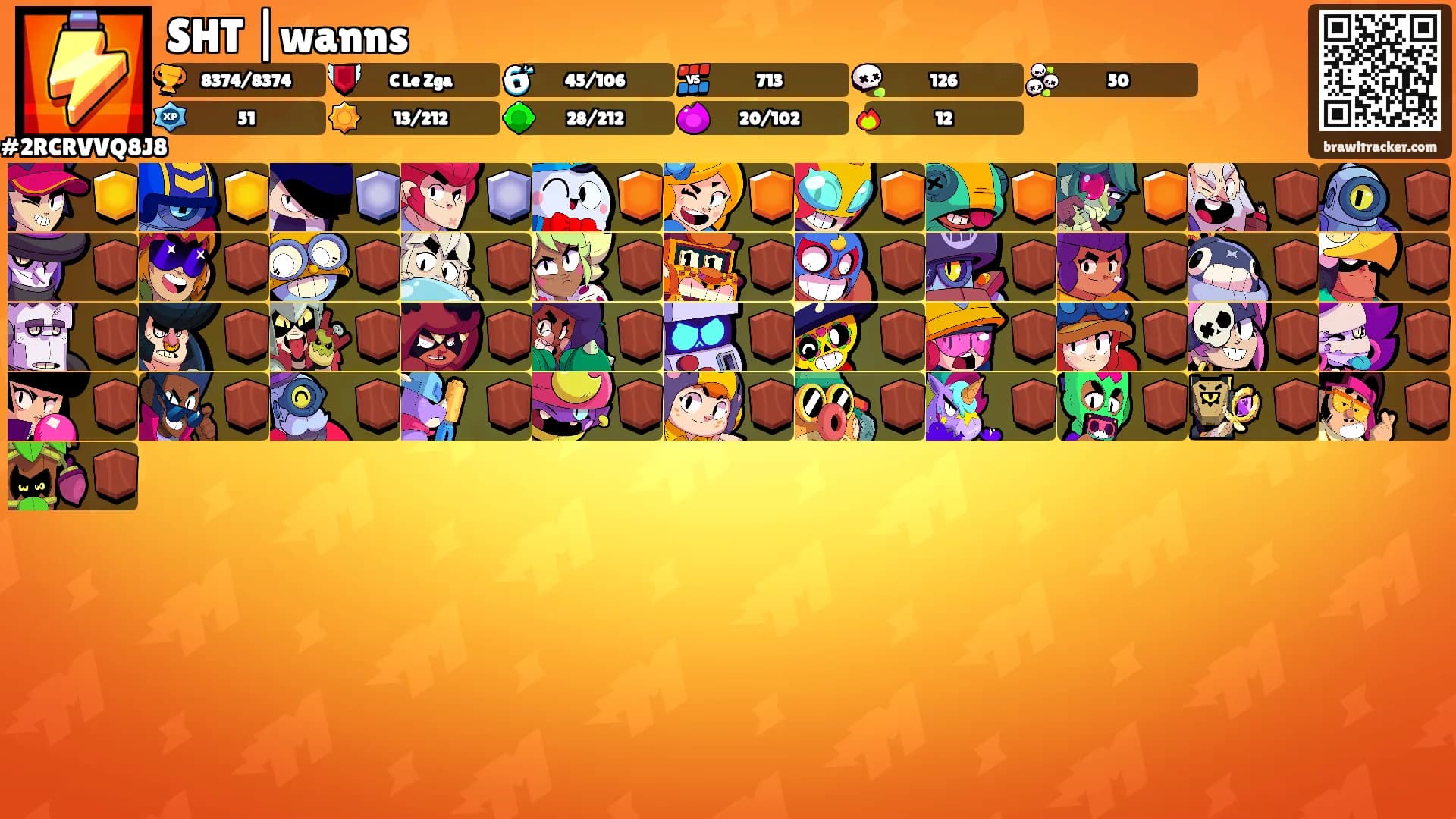 SHT |wanns's Ranks