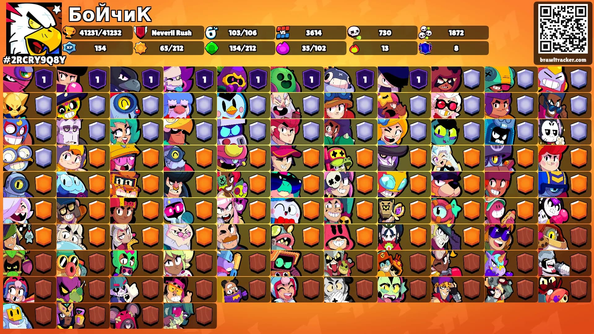 БоЙчиК's Ranks