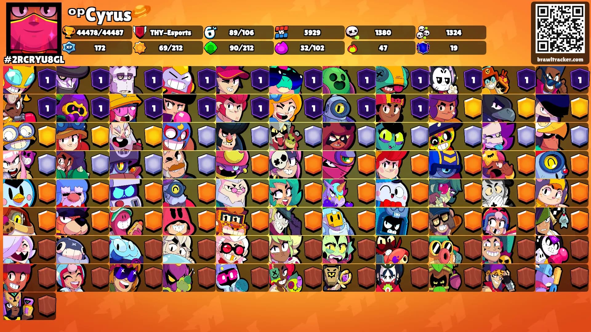 ᵒᵖCyrus🪐's Ranks