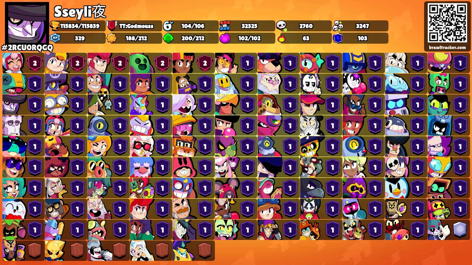 Sseyli夜's Ranks