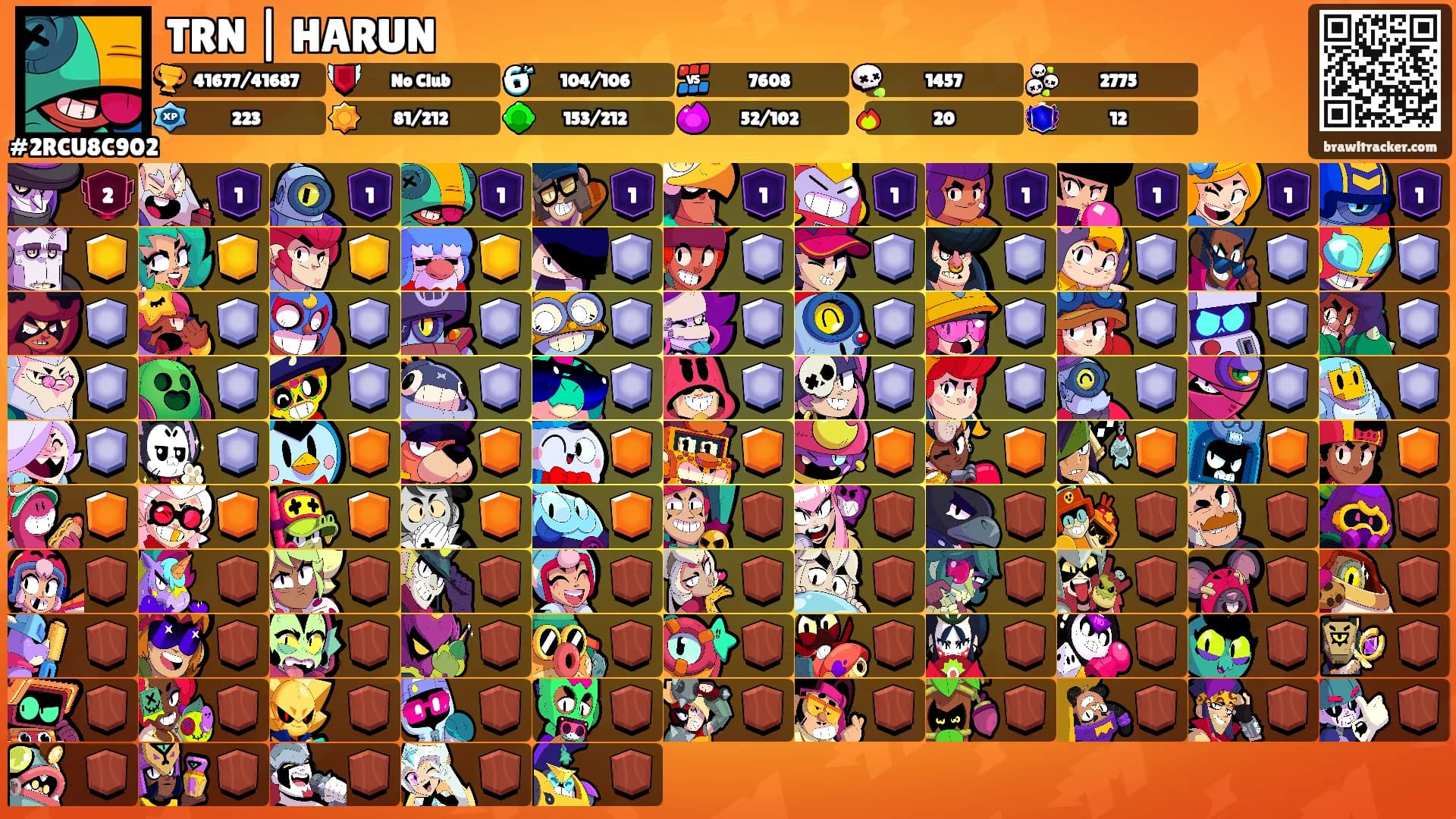 TRN | HARUN's Ranks