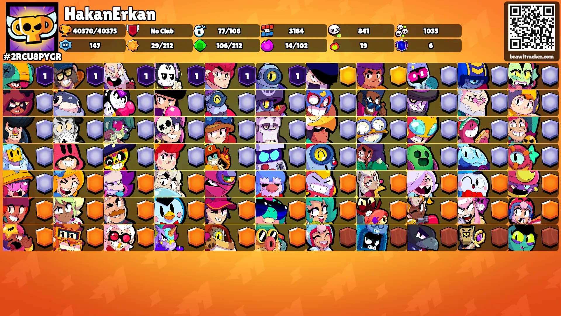 HakanErkan's Ranks