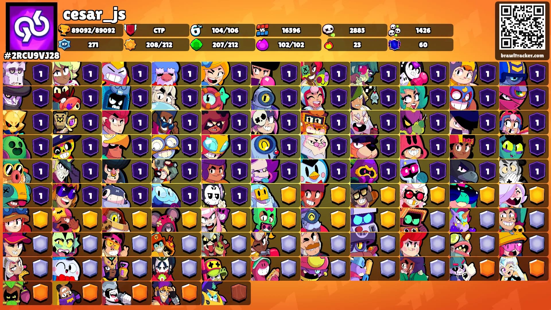 cesar_js's Ranks
