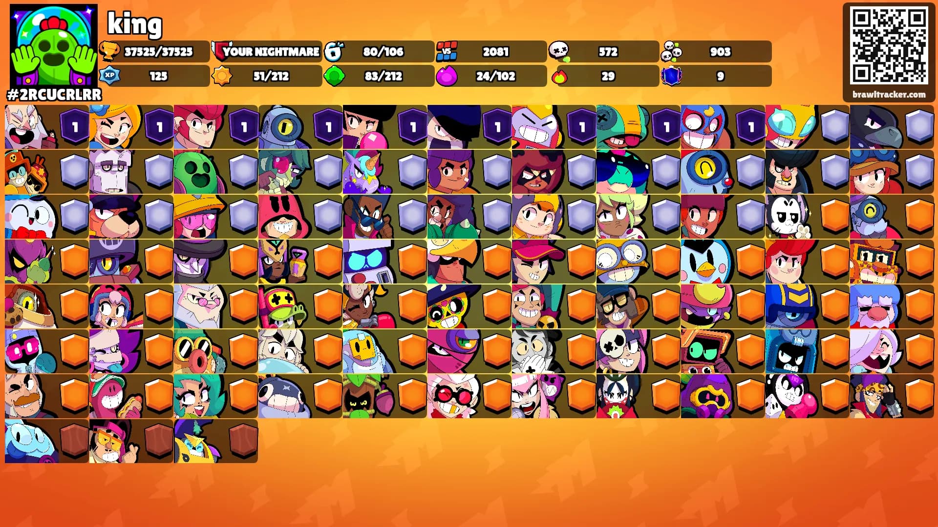 king's Ranks