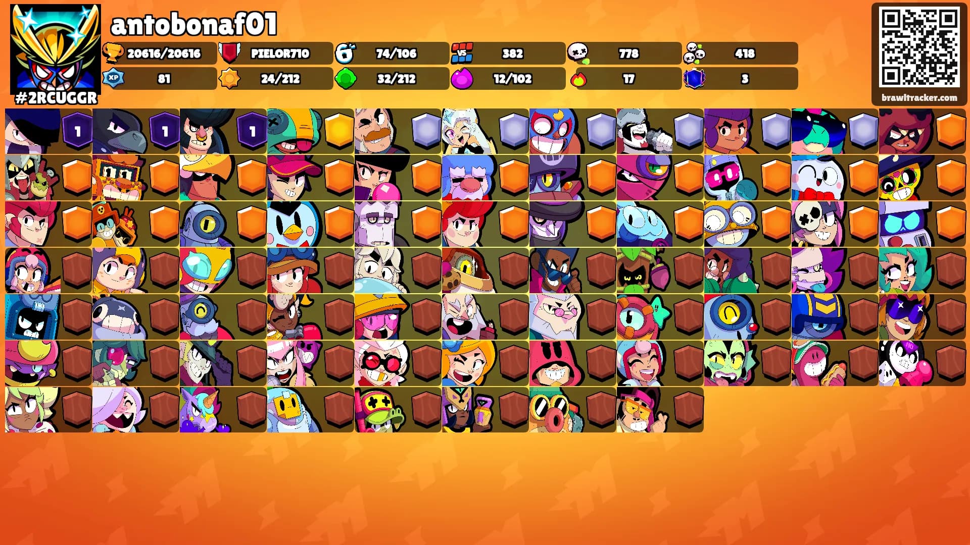 antobonaf01's Ranks