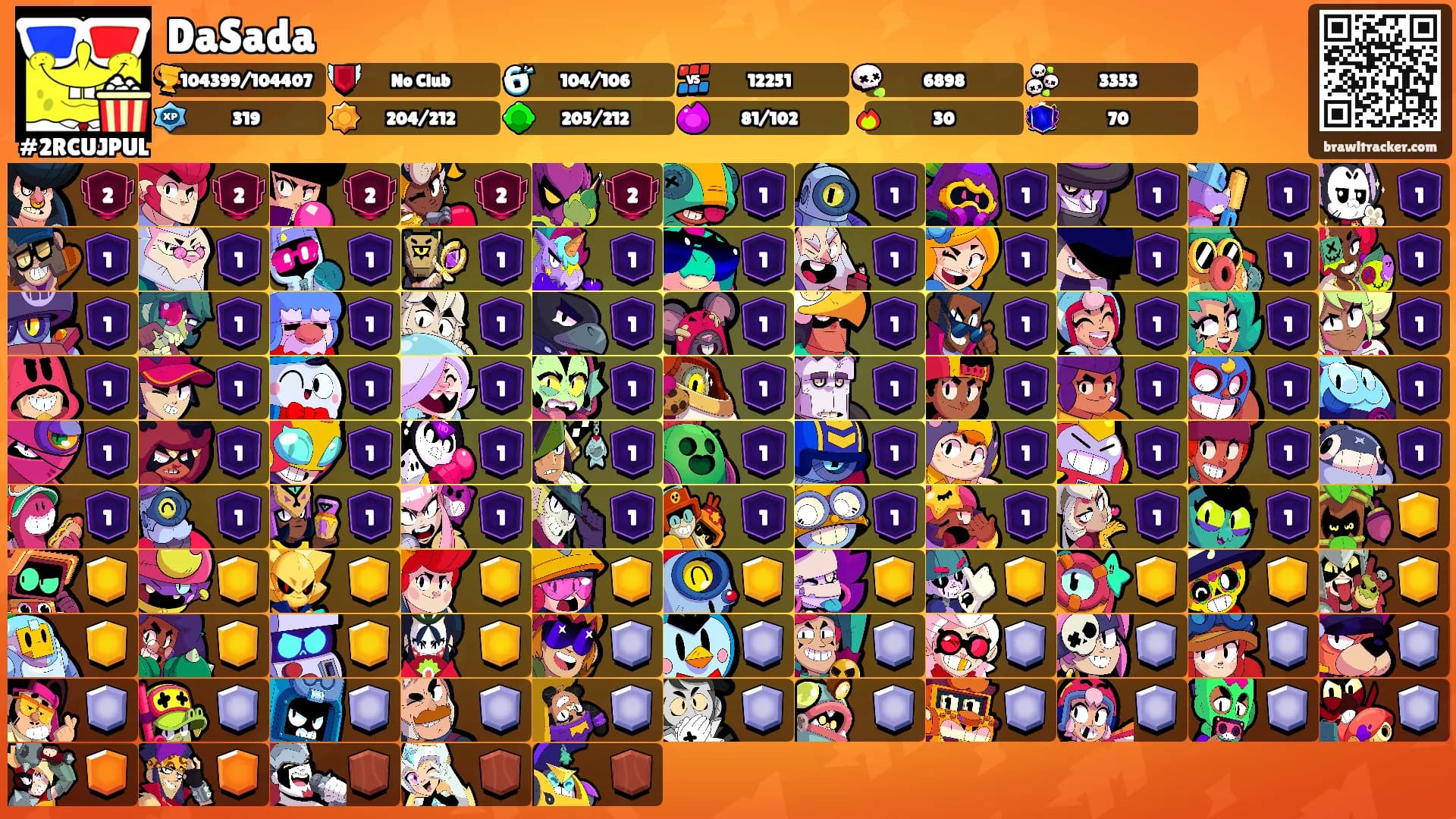 DaSada's Ranks